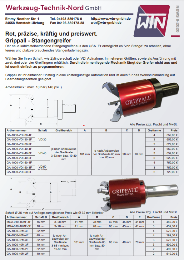 Grippall Stangegreifer